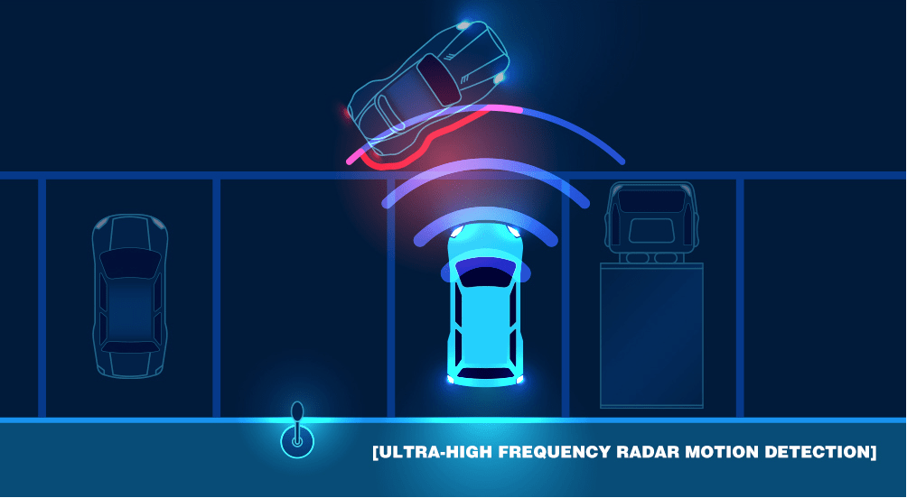 Thinkware U1000 Radar Motion Detection