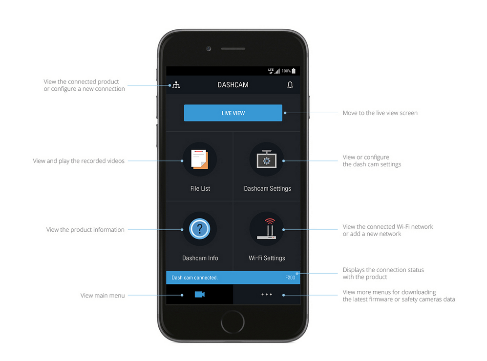 Thinkware F200 Smartphone App